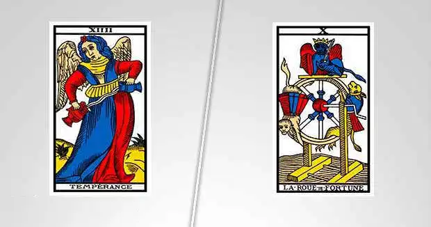 Combinación con la Rueda de la Fortuna