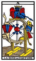 Carta de la Rueda de Fortuna