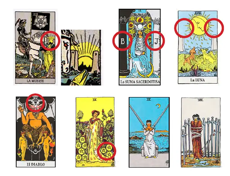 Simbología del Tarot